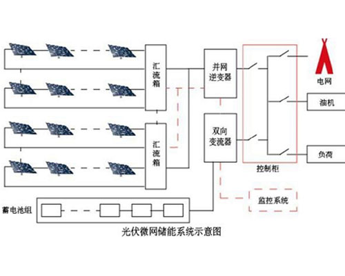 未標(biāo)題-1.jpg